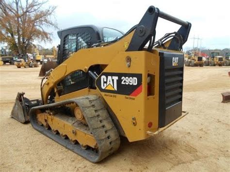 skid steer hydraulics overheating|cat 299d2 hydraulic overheating.